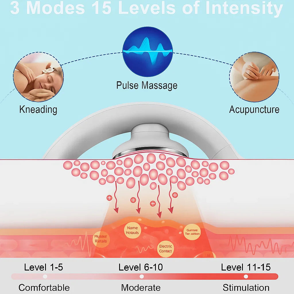 Electric Neck Massager – 15 Intensity Levels, 3 Modes, Rechargeable with Remote Control Align Body Relief