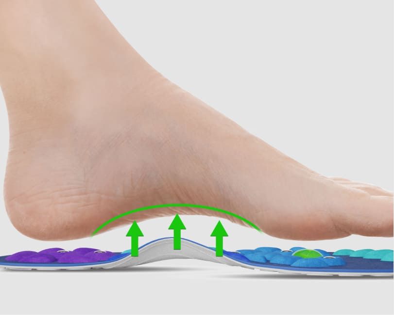 Magnetic Acupressure Insoles with Arch Support for Foot Pain Relief – Comfortable Shoe Inserts for Plantar Fasciitis 3